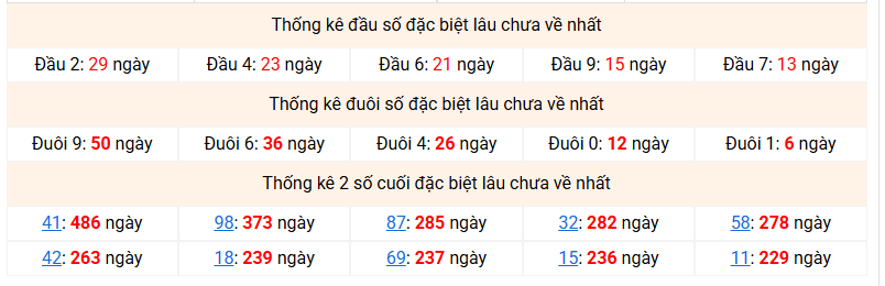 dac-biet-mb-lau-ve-ngay-27-2