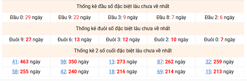 dac-biet-mb-lau-ve-ngay-4-2