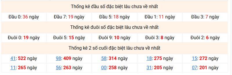 dac-biet-mb-lau-ve-ngay-4-4