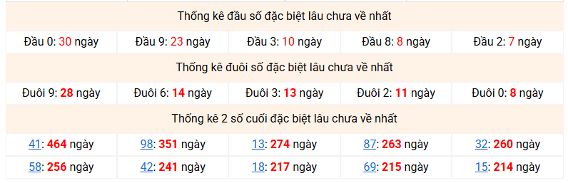 /dac-biet-mb-lau-ve-ngay-5-2