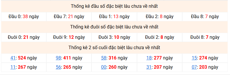 dac-biet-mb-lau-ve-ngay-6-4 dac-biet-mb-lau-ve-ngay-6-4
