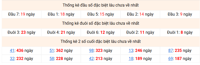 dac-biet-mb-lau-ve-ngay-8-1