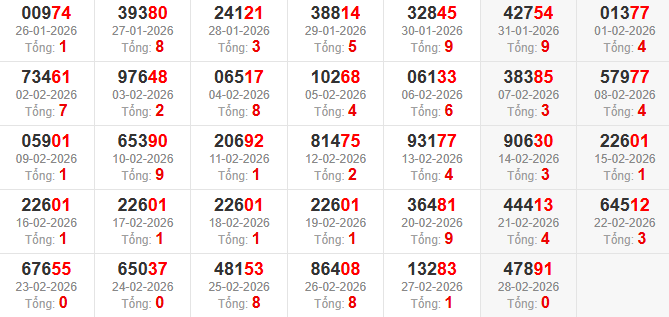 dac-biet-tong-mb-ngay-01-3