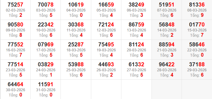 dac-biet-tong-mb-ngay-01-4 dac-biet-tong-mb-ngay-01-4