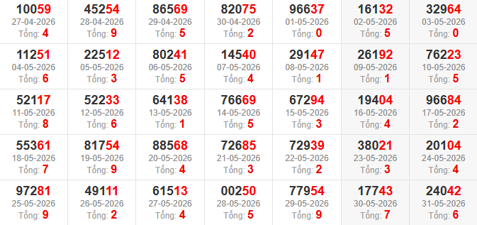 dac-biet-tong-mb-ngay-1-6 dac-biet-tong-mb-ngay-1-6