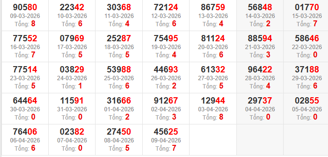dac-biet-tong-mb-ngay-10-4 dac-biet-tong-mb-ngay-10-4