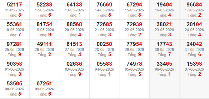 dac-biet-tong-mb-ngay-10-6