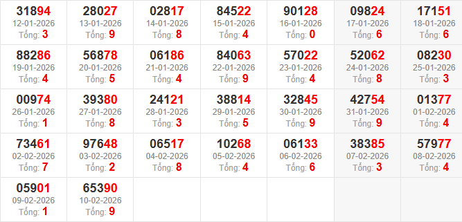 dac-biet-tong-mb-ngay-11-2