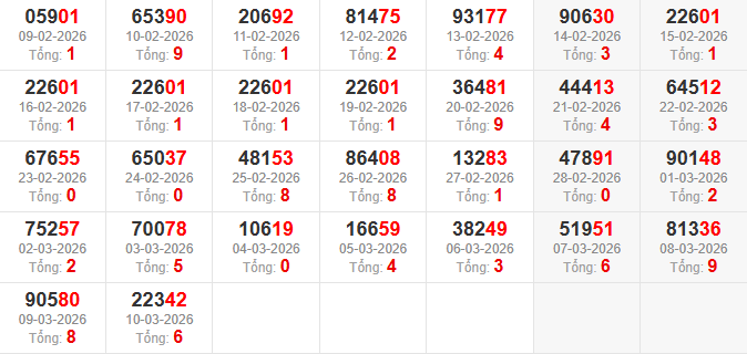 dac-biet-tong-mb-ngay-11-3