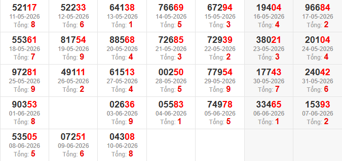 dac-biet-tong-mb-ngay-11-6 dac-biet-tong-mb-ngay-11-6