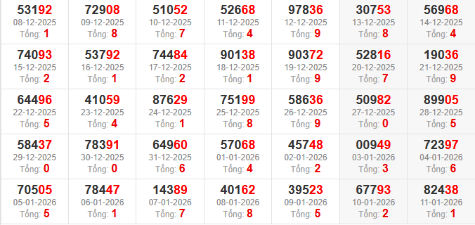 dac-biet-tong-mb-ngay-12-1