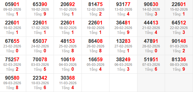 dac-biet-tong-mb-ngay-12-3