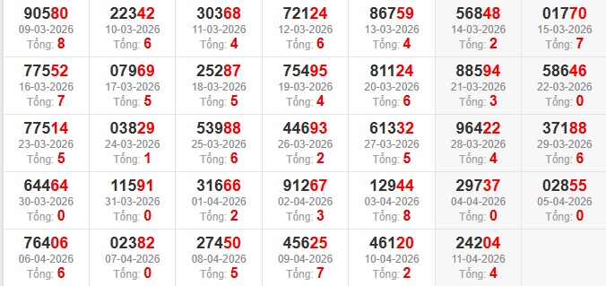 dac-biet-tong-mb-ngay-12-4
