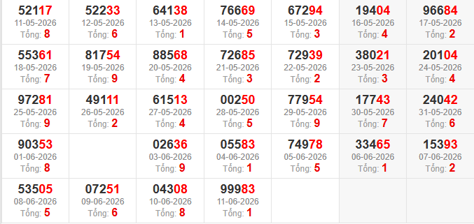 dac-biet-tong-mb-ngay-12-6 dac-biet-tong-mb-ngay-12-6