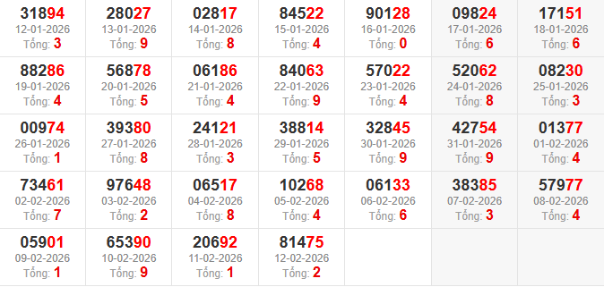 dac-biet-tong-mb-ngay-13-2