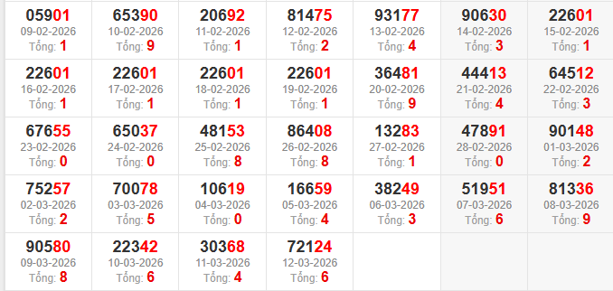 dac-biet-tong-mb-ngay-13-3