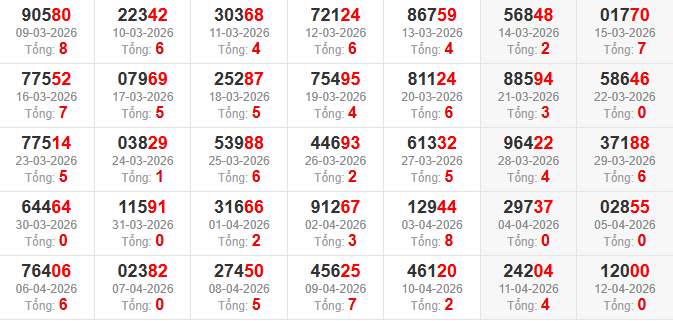 dac-biet-tong-mb-ngay-13-4