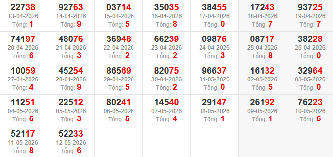 dac-biet-tong-mb-ngay-13-5