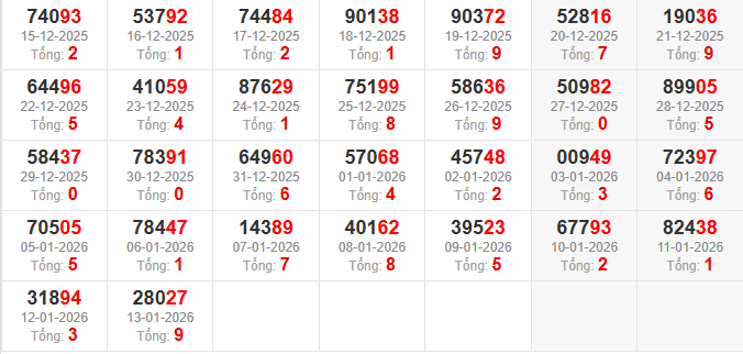 dac-biet-tong-mb-ngay-14-1