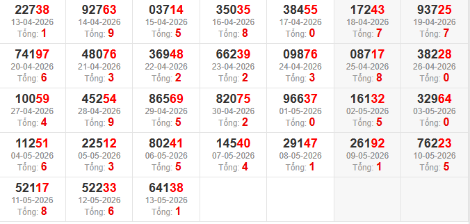 dac-biet-tong-mb-ngay-14-5 dac-biet-tong-mb-ngay-14-5