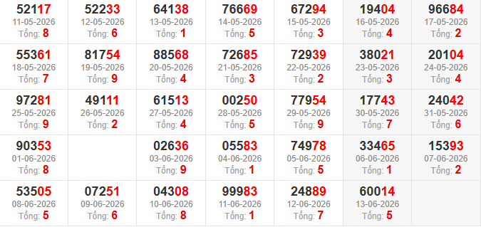 dac-biet-tong-mb-ngay-14-6 dac-biet-tong-mb-ngay-14-6