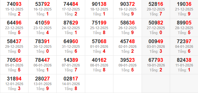 dac-biet-tong-mb-ngay-15-1