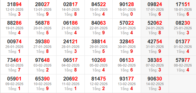 dac-biet-tong-mb-ngay-15-2 dac-biet-tong-mb-ngay-15-2
