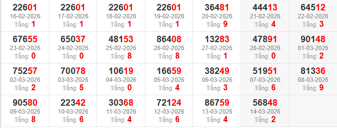 dac-biet-tong-mb-ngay-15-3