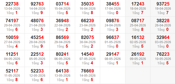 dac-biet-tong-mb-ngay-15-5