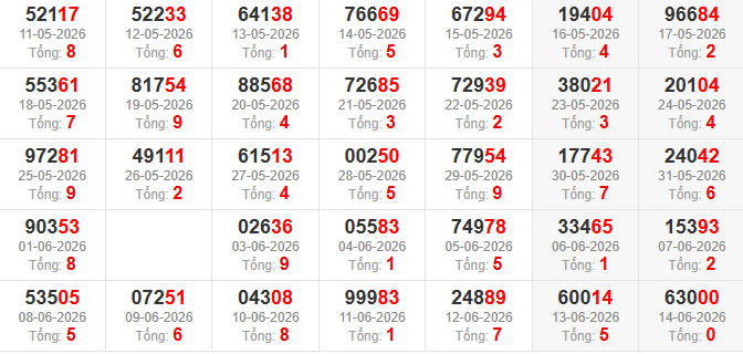 dac-biet-tong-mb-ngay-15-6