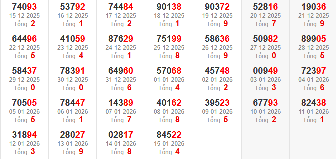 dac-biet-tong-mb-ngay-16-1 dac-biet-tong-mb-ngay-16-1