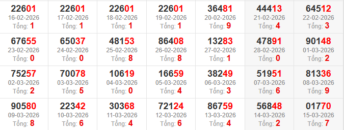 dac-biet-tong-mb-ngay-16-3