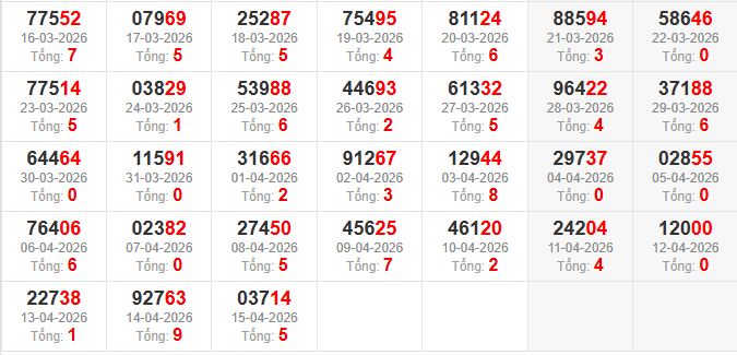 dac-biet-tong-mb-ngay-16-4