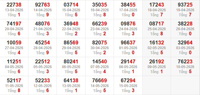 dac-biet-tong-mb-ngay-16-5 dac-biet-tong-mb-ngay-16-5