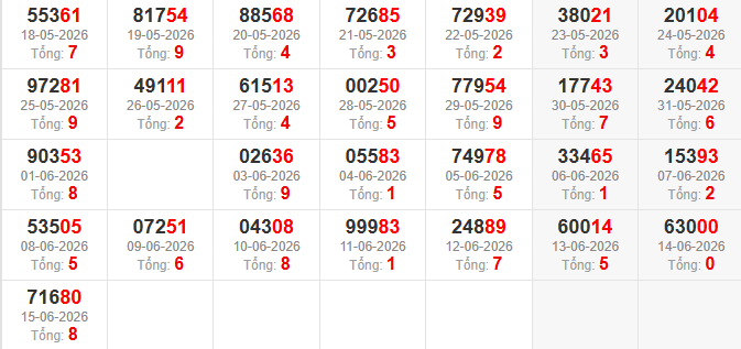 dac-biet-tong-mb-ngay-16-6 dac-biet-tong-mb-ngay-16-6