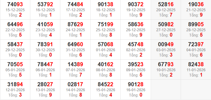 dac-biet-tong-mb-ngay-17-1