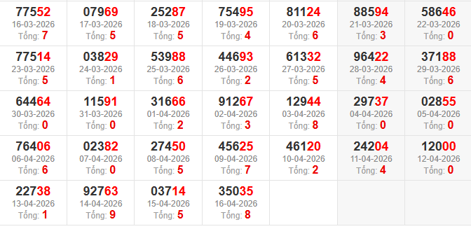 dac-biet-tong-mb-ngay-17-4 dac-biet-tong-mb-ngay-17-4