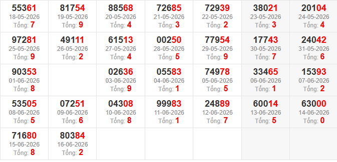 dac-biet-tong-mb-ngay-17-6 dac-biet-tong-mb-ngay-17-6