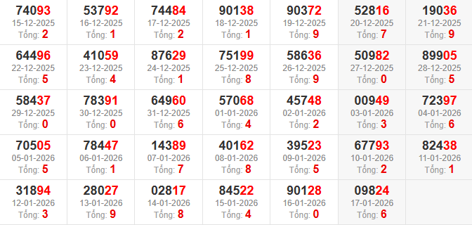 dac-biet-tong-mb-ngay-18-1
