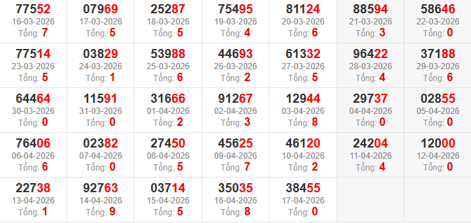 dac-biet-tong-mb-ngay-18-4