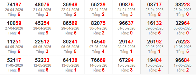 dac-biet-tong-mb-ngay-18-5