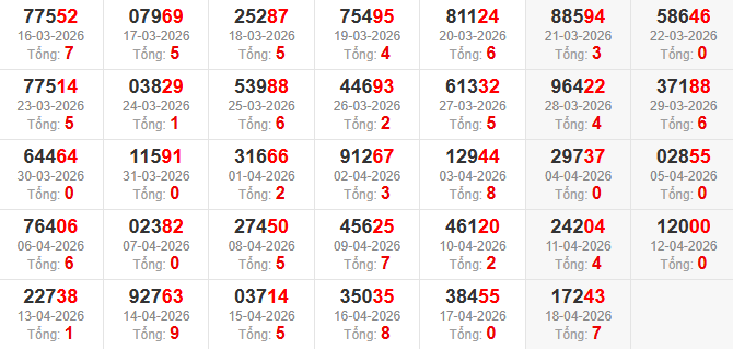 dac-biet-tong-mb-ngay-19-4