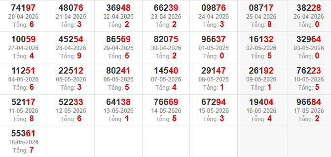 dac-biet-tong-mb-ngay-19-5