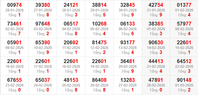 dac-biet-tong-mb-ngay-2- dac-biet-tong-mb-ngay-2-