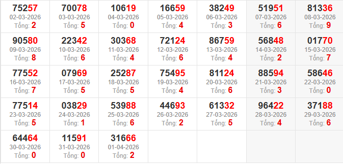 dac-biet-tong-mb-ngay-2-4