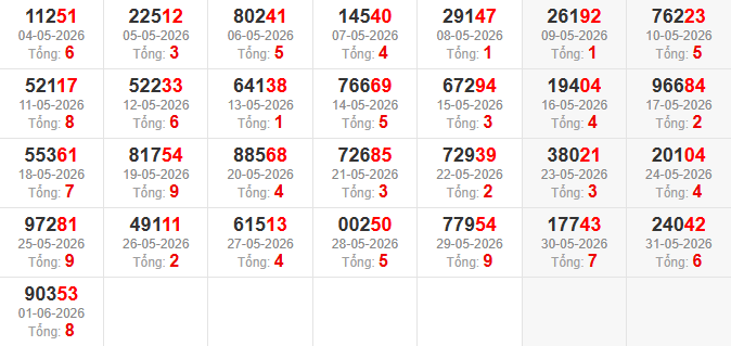 dac-biet-tong-mb-ngay-2-6 dac-biet-tong-mb-ngay-2-6