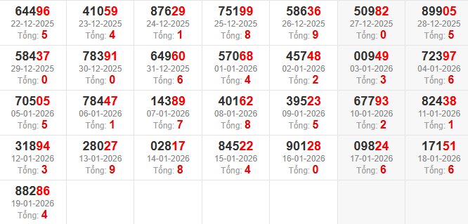 dac-biet-tong-mb-ngay-20-1