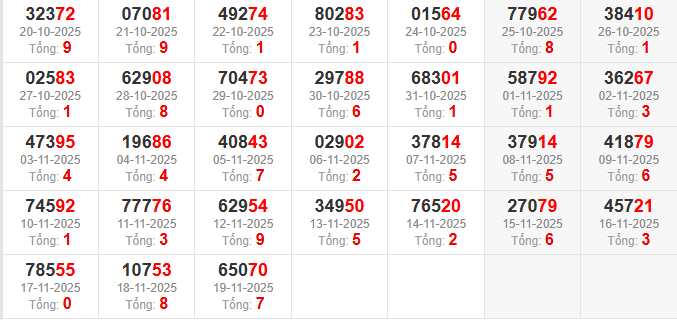 /dac-biet-tong-mb-ngay-20-11 /dac-biet-tong-mb-ngay-20-11