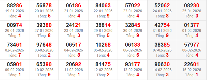 dac-biet-tong-mb-ngay-20-2 dac-biet-tong-mb-ngay-20-2
