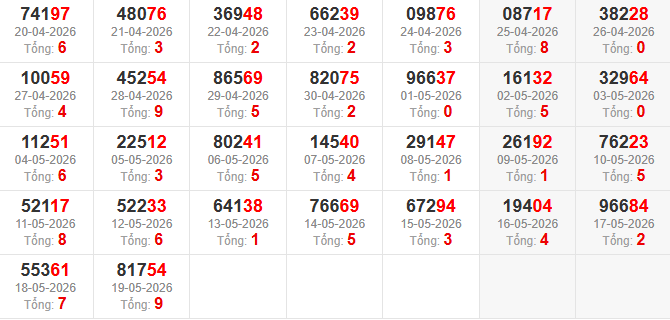 dac-biet-tong-mb-ngay-20-5